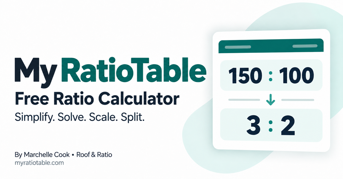 MyRatioTable free ratio calculator: simplify, solve, scale and split, by Marchelle Cook, Roof & Ratio.