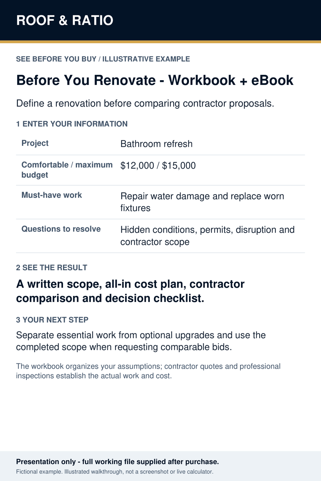 Illustrative example for Before You Renovate™ — Workbook + eBook; fictional inputs and results.