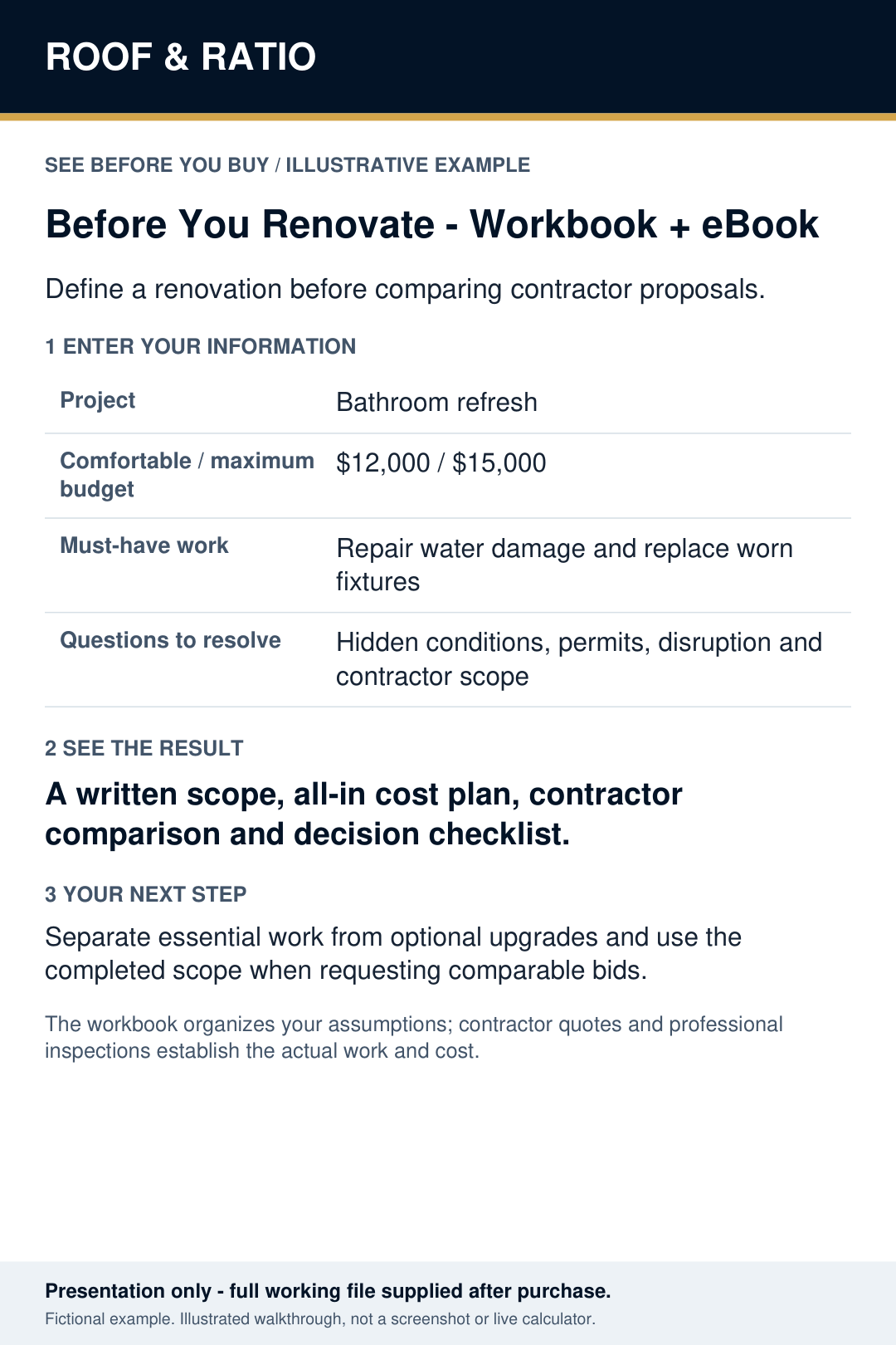 Illustrative example for Before You Renovate™ — Workbook + eBook; fictional inputs and results.