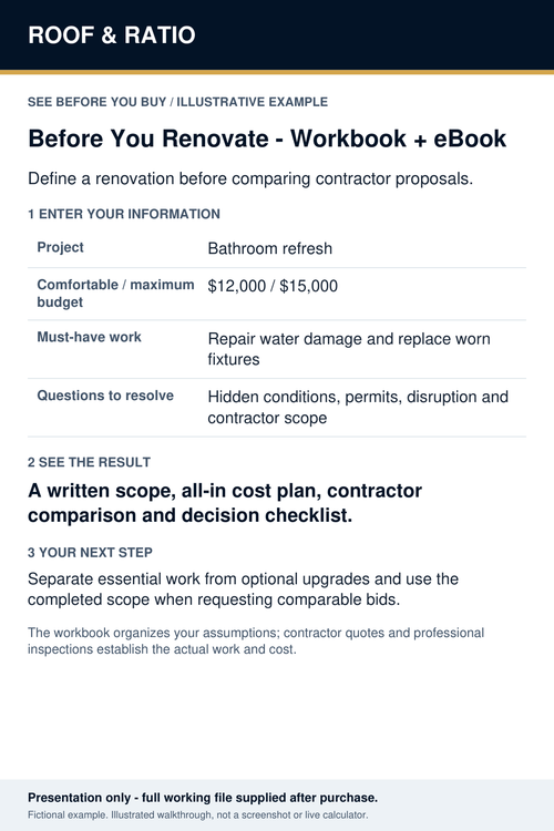 Illustrative example for Before You Renovate™ — Workbook + eBook; fictional inputs and results.