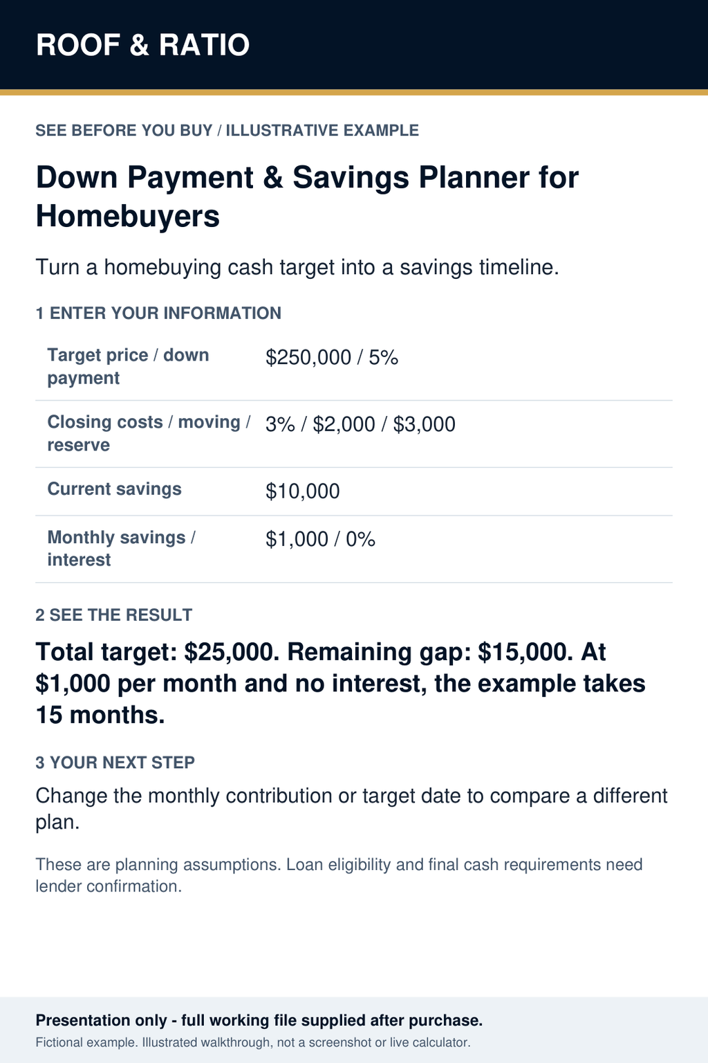 Illustrative example for Down Payment & Savings Planner for Homebuyers; fictional inputs and results.