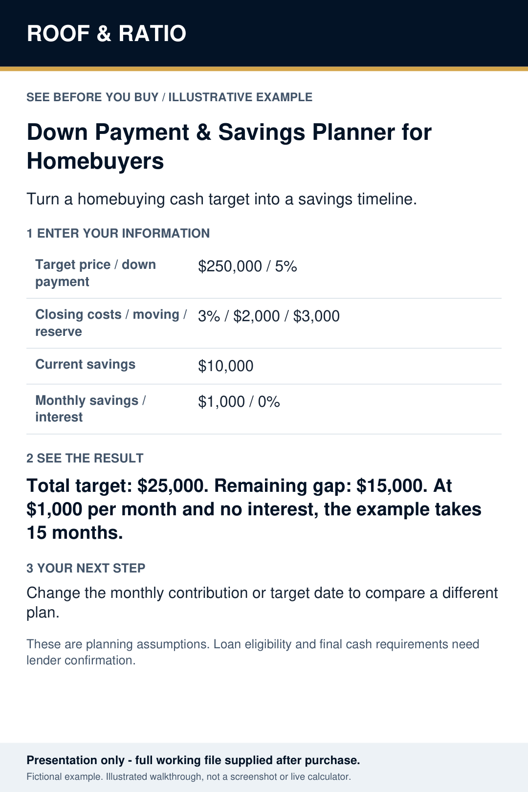 Illustrative example for Down Payment & Savings Planner for Homebuyers; fictional inputs and results.