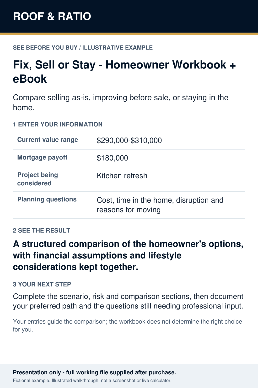 Illustrative example for Fix, Sell or Stay™ — Homeowner Workbook + eBook; fictional inputs and results.