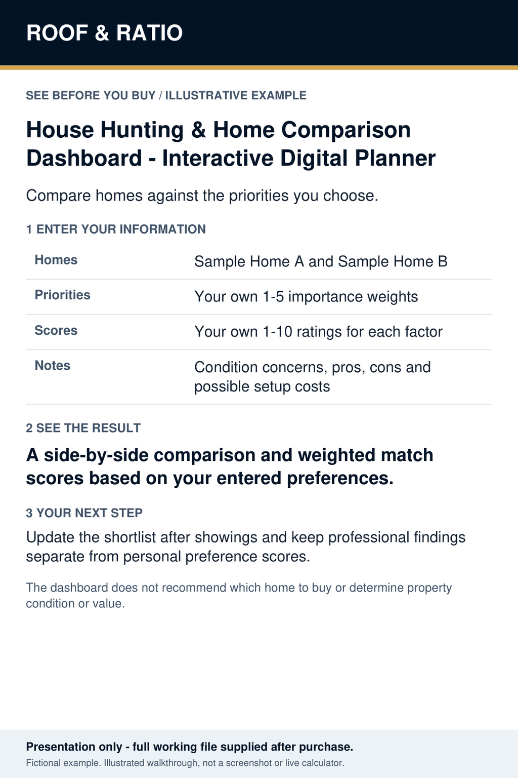 Illustrative example for House Hunting & Home Comparison Dashboard — Interactive Digital Planner; fictional inputs and results.