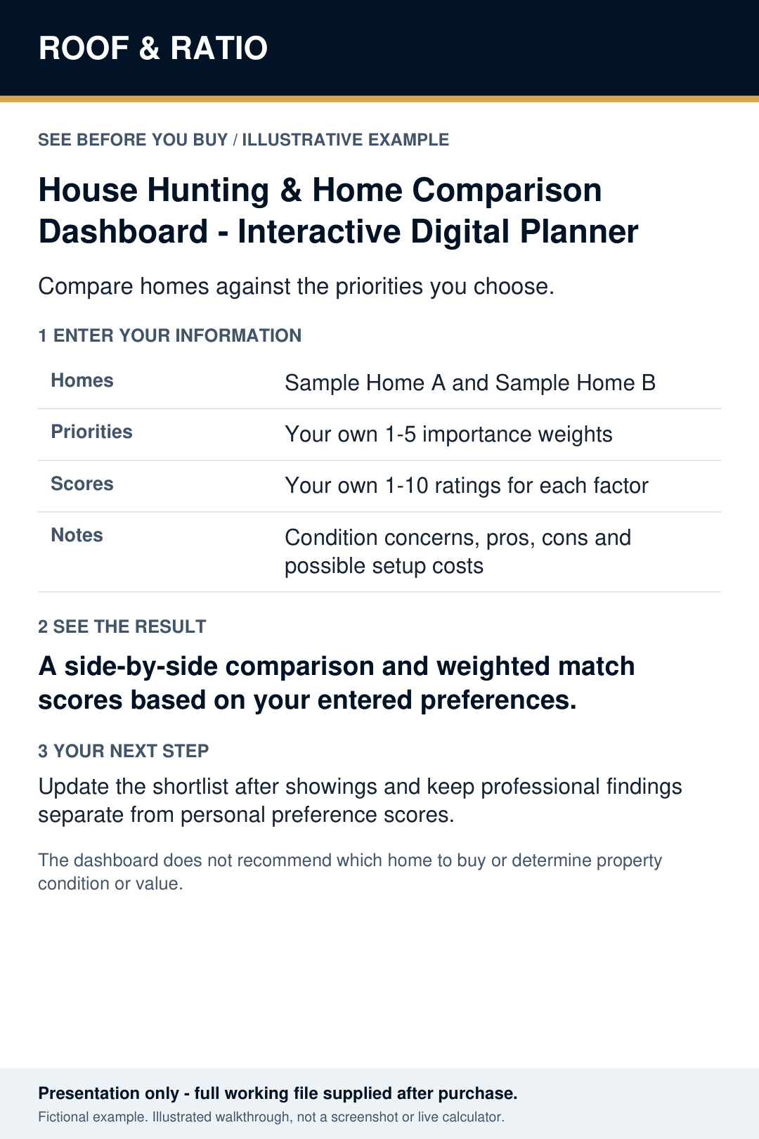 Illustrative example for House Hunting & Home Comparison Dashboard — Interactive Digital Planner; fictional inputs and results.