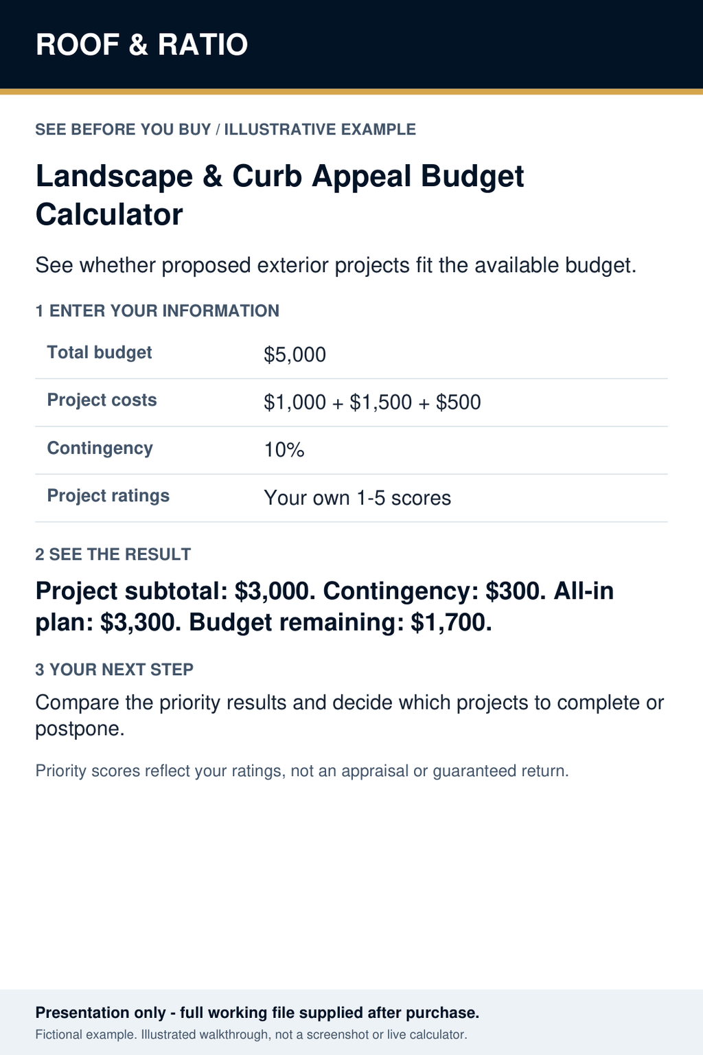 Illustrative example for Landscape & Curb Appeal Budget Calculator; fictional inputs and results.