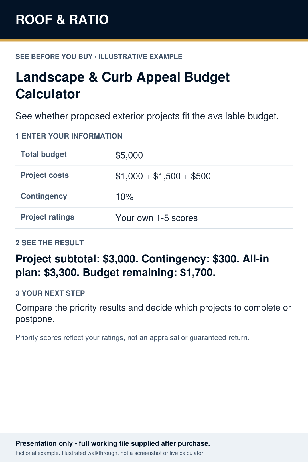 Illustrative example for Landscape & Curb Appeal Budget Calculator; fictional inputs and results.