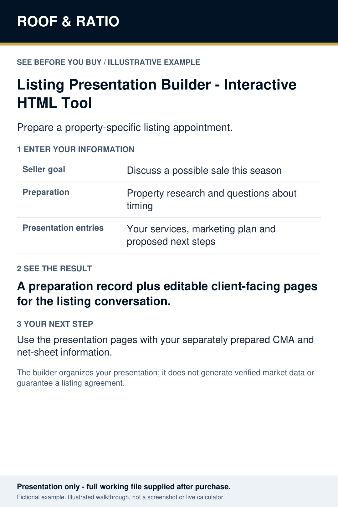 Illustrative example for Listing Presentation Builder — Interactive HTML Tool; fictional inputs and results.