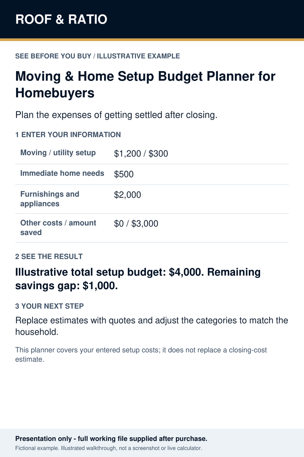 Illustrative example for Moving & Home Setup Budget Planner for Homebuyers; fictional inputs and results.