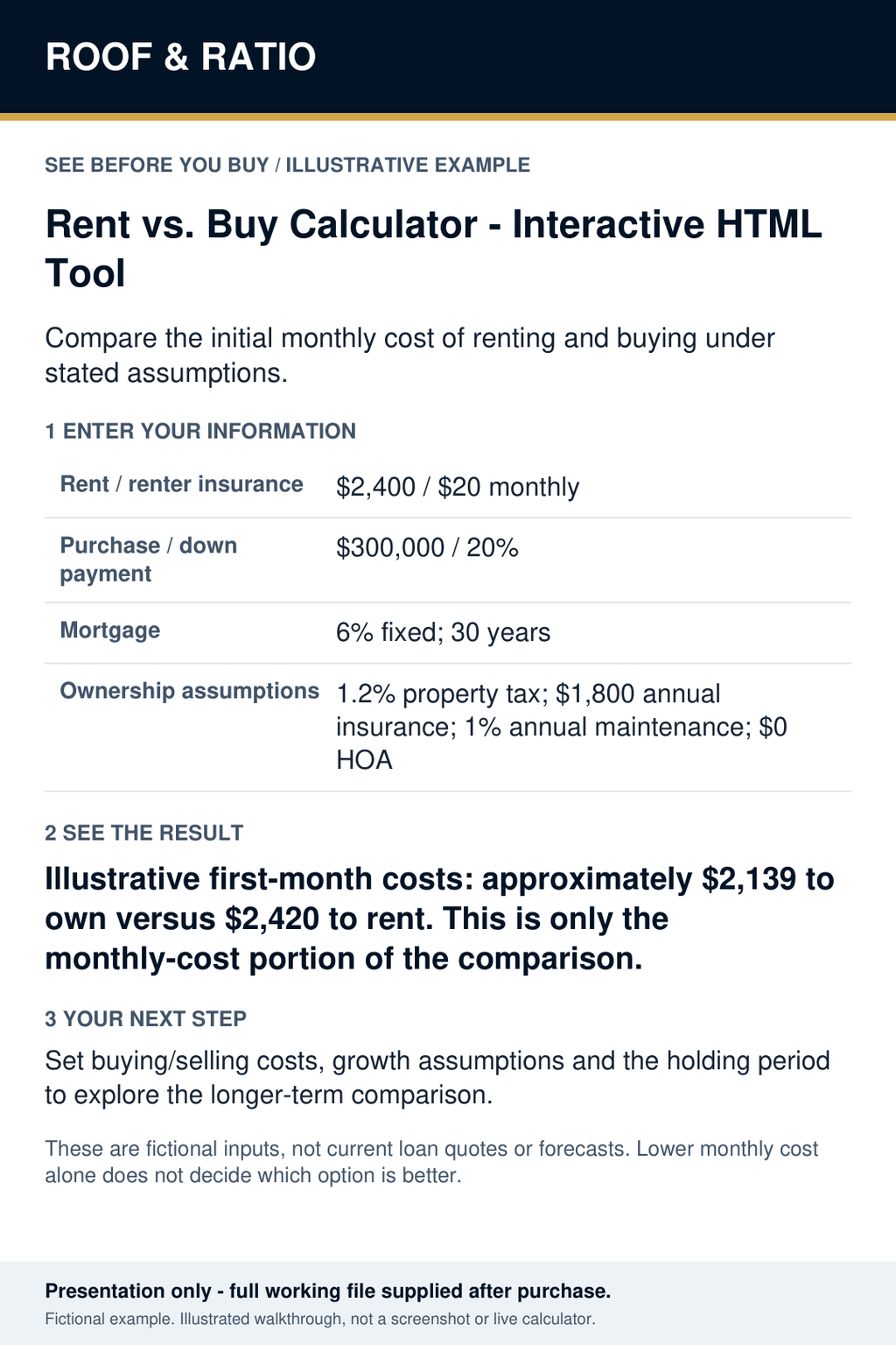 Illustrative example for Rent vs. Buy Calculator — Interactive HTML Tool; fictional inputs and results.
