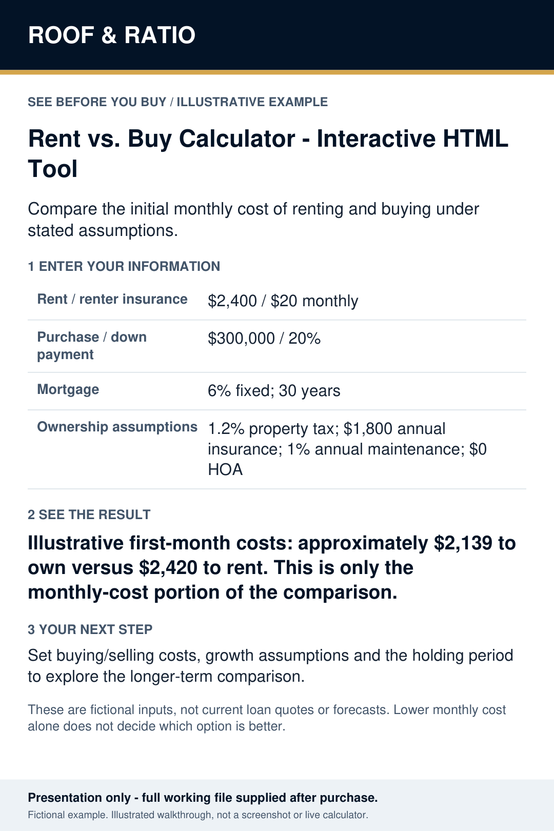Illustrative example for Rent vs. Buy Calculator — Interactive HTML Tool; fictional inputs and results.