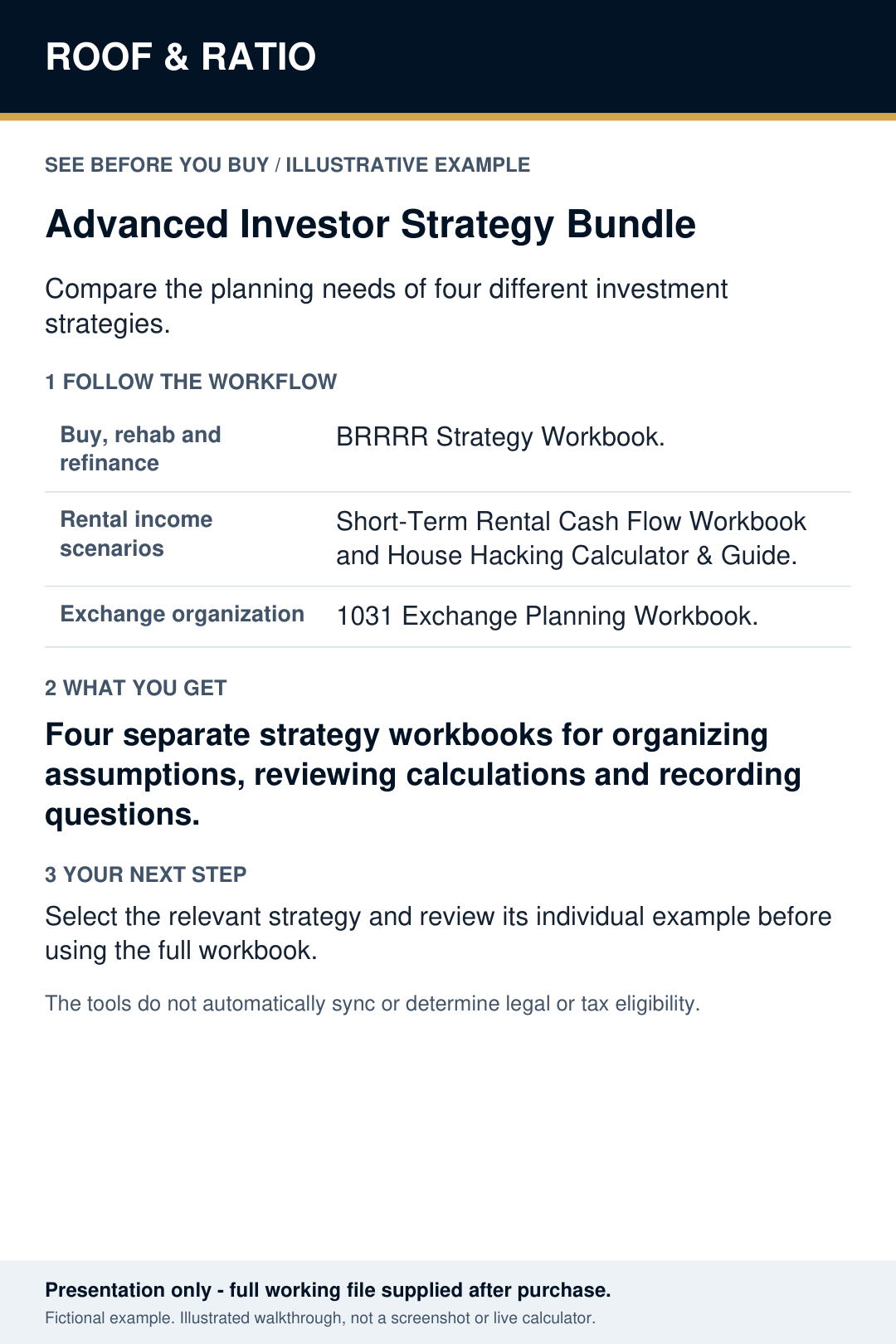 Illustrative Advanced Investor Strategy Bundle overview of BRRRR, Short-Term Rental, House Hacking and 1031 Exchange workbooks.