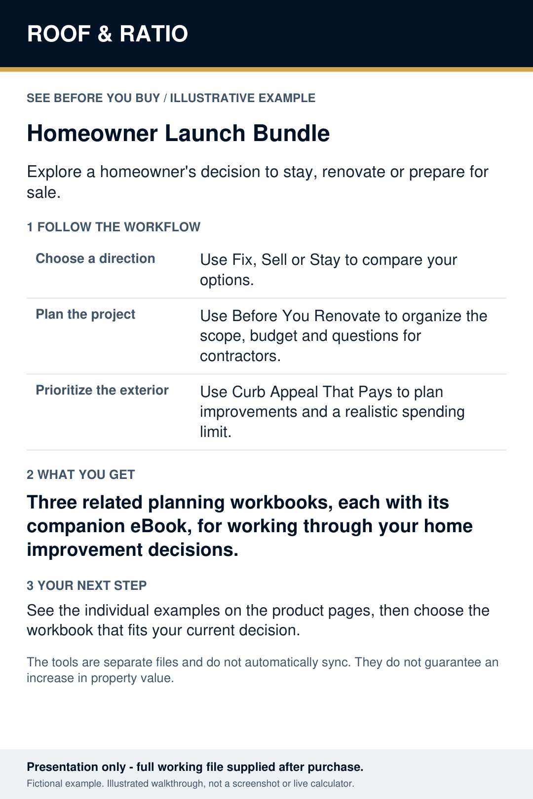 Illustrative example for Roof & Ratio Homeowner Launch Bundle; fictional inputs and results.