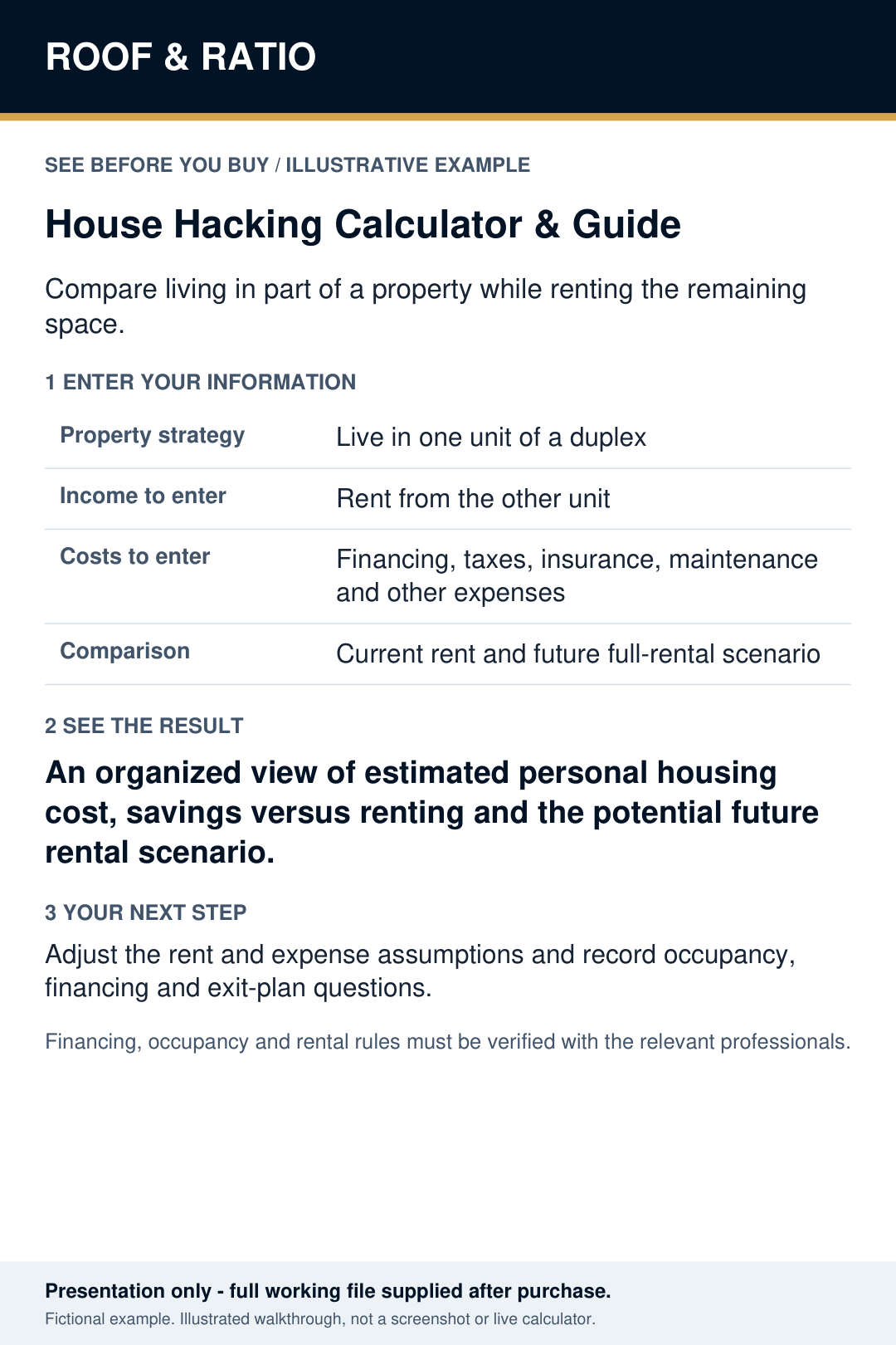 Illustrative example for Roof & Ratio House Hacking Calculator & Guide; fictional inputs and results.
