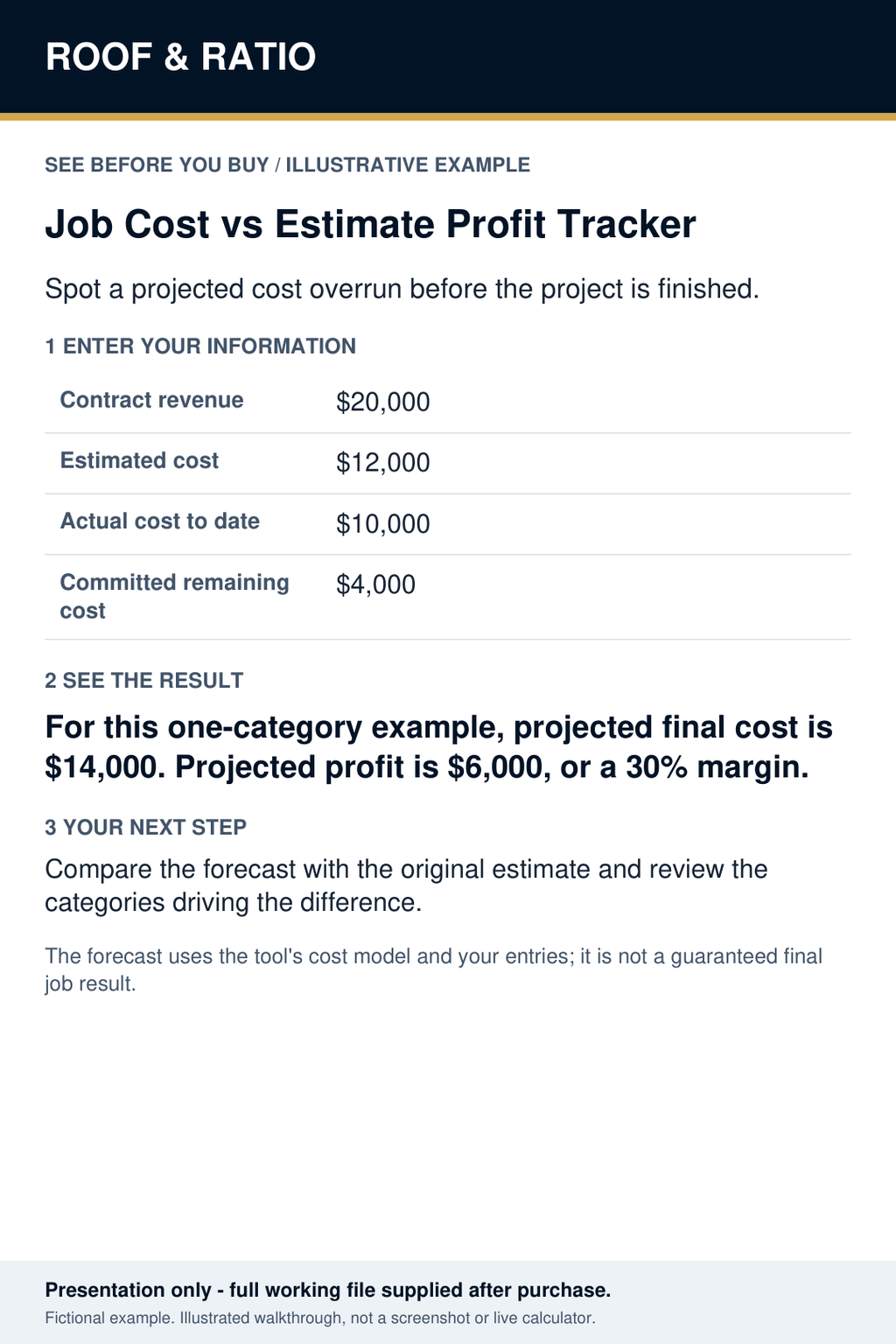 Illustrative example for Roof & Ratio Job Cost vs Estimate Profit Tracker; fictional inputs and results.