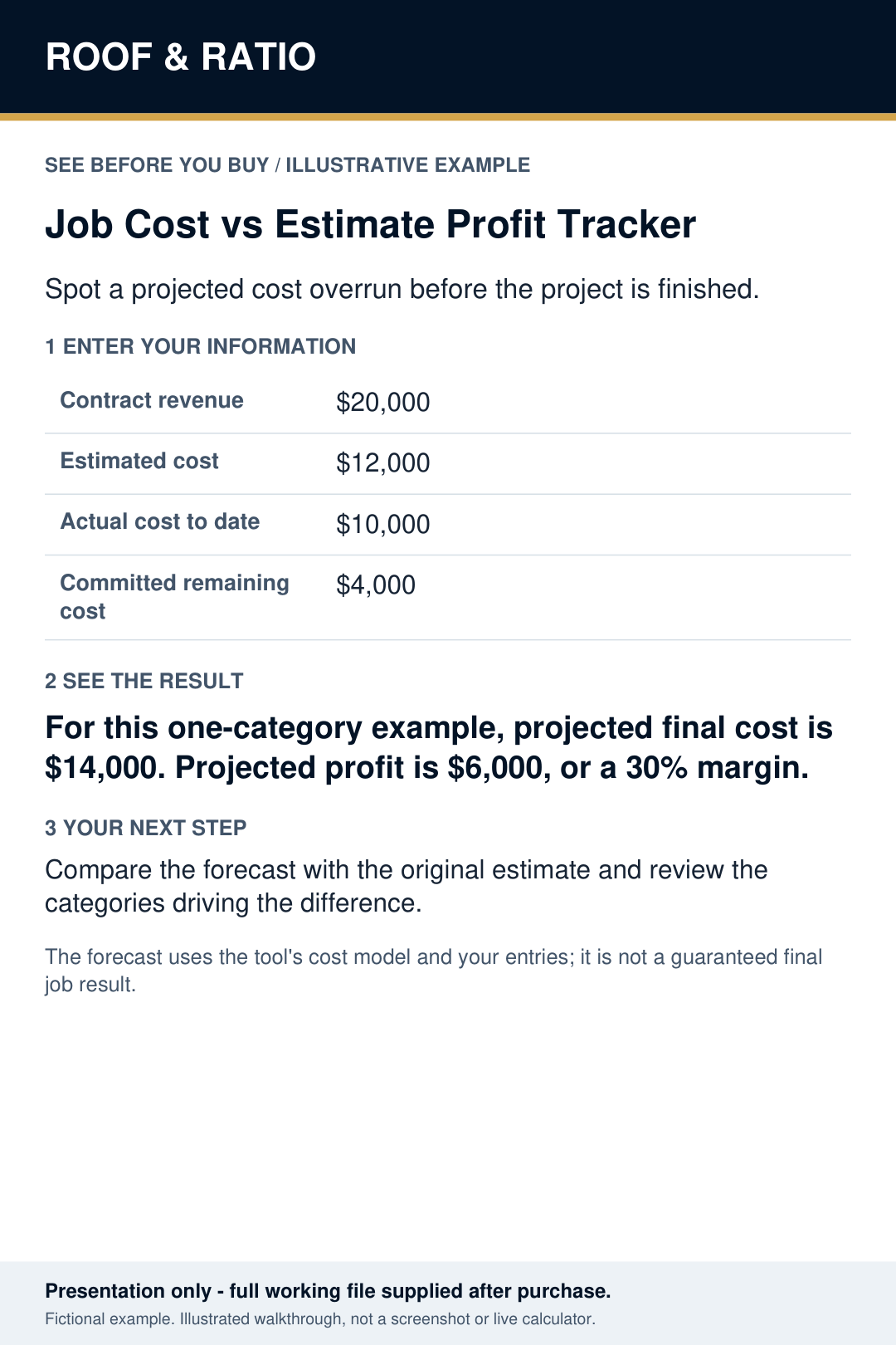 Illustrative example for Roof & Ratio Job Cost vs Estimate Profit Tracker; fictional inputs and results.