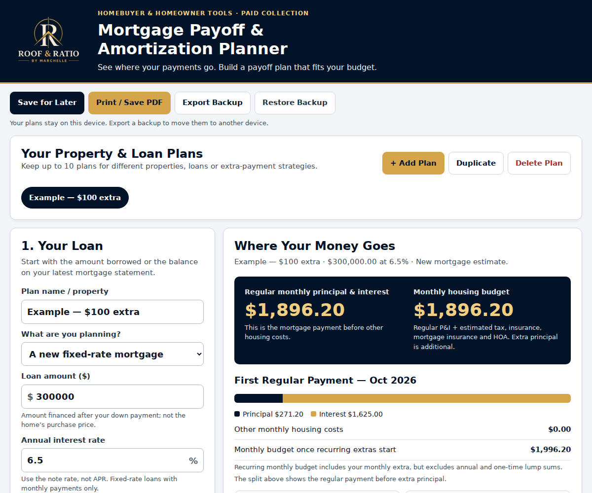 Actual Roof & Ratio Mortgage Payoff Planner interface with a fictional $300,000 loan at 6.5% and $100 extra monthly principal.