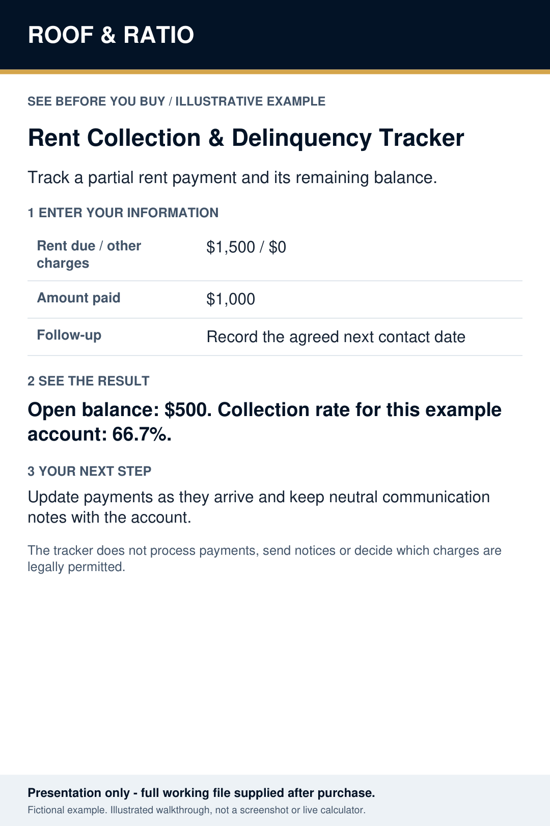 Illustrative example for Roof & Ratio Rent Collection & Delinquency Tracker; fictional inputs and results.