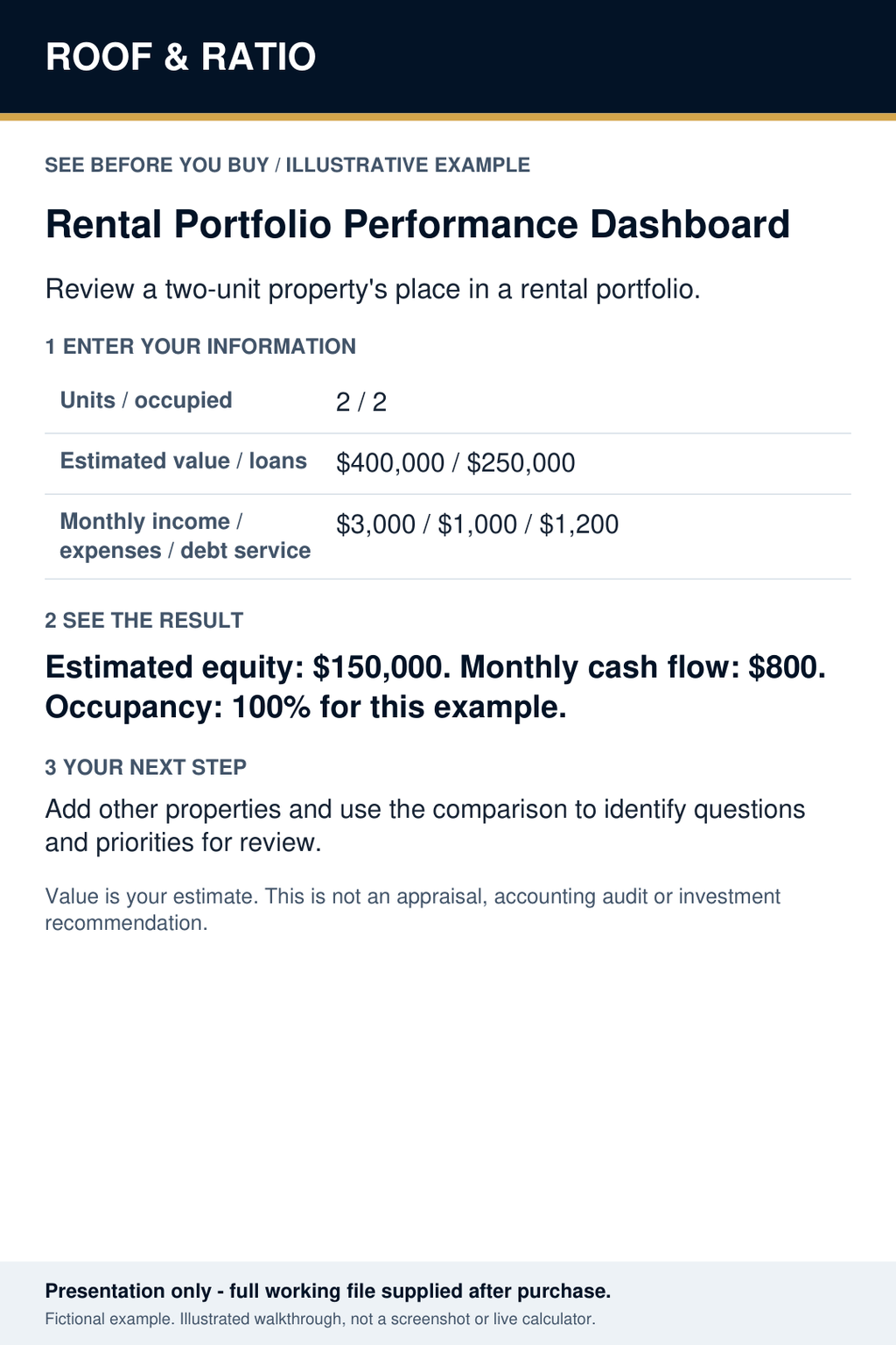 Illustrative example for Roof & Ratio Rental Portfolio Performance Dashboard; fictional inputs and results.