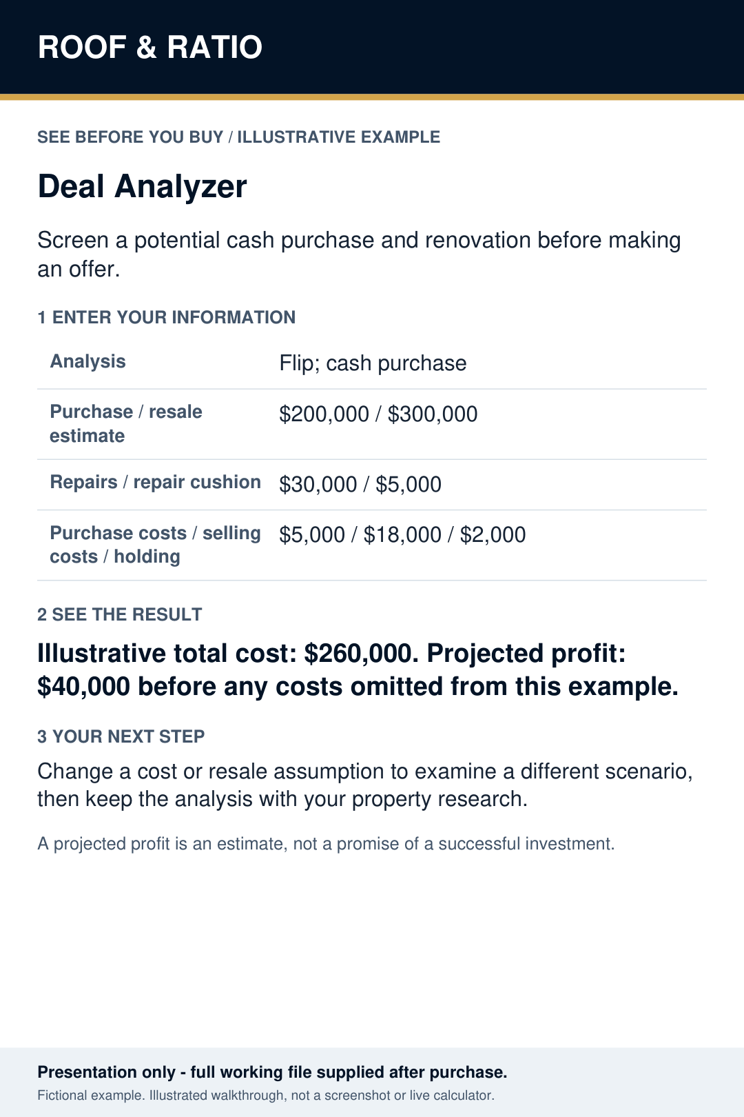 Illustrative example for Roof & Ratio Deal Analyzer; fictional inputs and results.