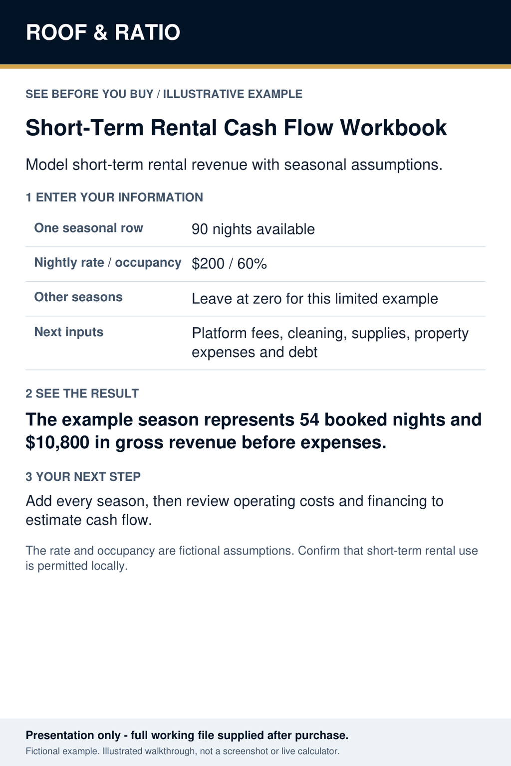 Illustrative example for Roof & Ratio Short-Term Rental Cash Flow Interactive Workbook; fictional inputs and results.