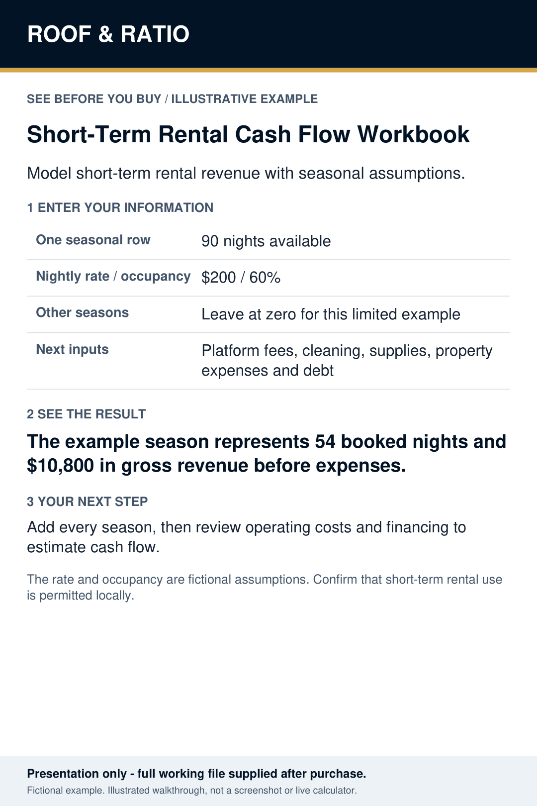Illustrative example for Roof & Ratio Short-Term Rental Cash Flow Interactive Workbook; fictional inputs and results.