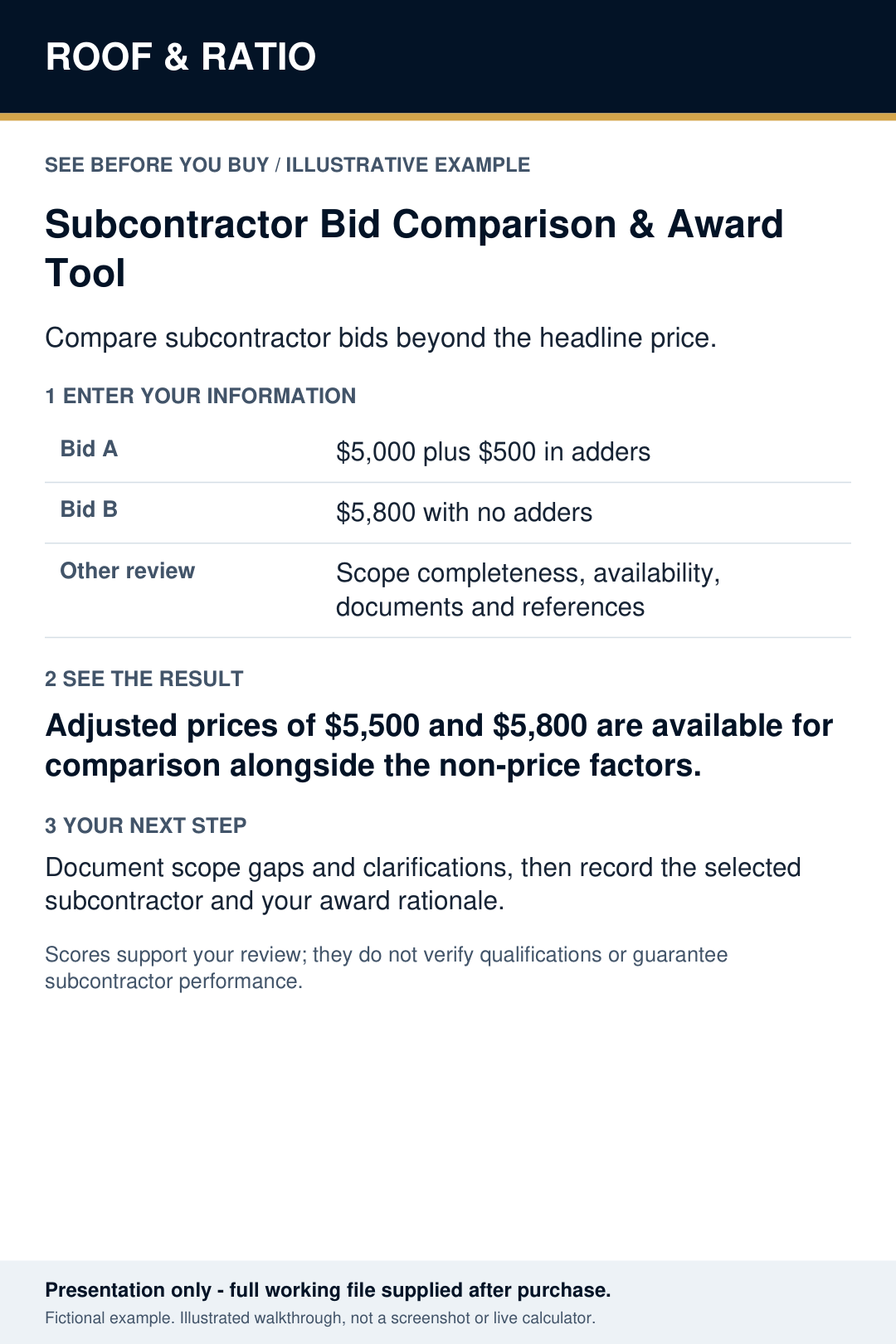 Illustrative example for Roof & Ratio Subcontractor Bid Comparison & Award Tool; fictional inputs and results.