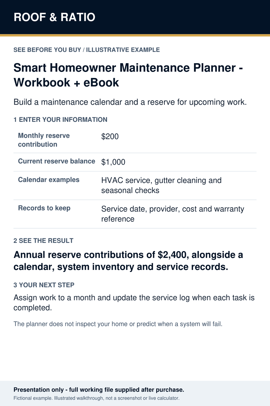 Illustrative example for Smart Homeowner Maintenance Planner — Workbook + eBook; fictional inputs and results.