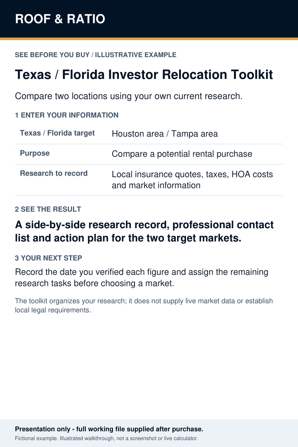 Illustrative example for Roof & Ratio Texas ↔ Florida Investor Relocation Toolkit; fictional inputs and results.