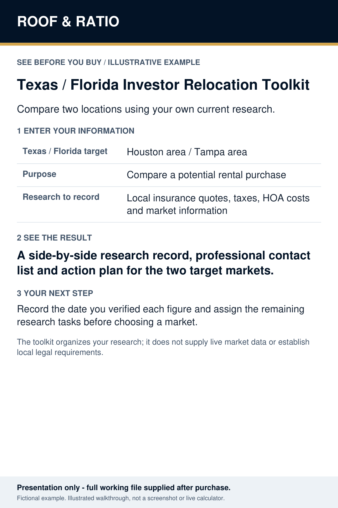Illustrative example for Roof & Ratio Texas ↔ Florida Investor Relocation Toolkit; fictional inputs and results.
